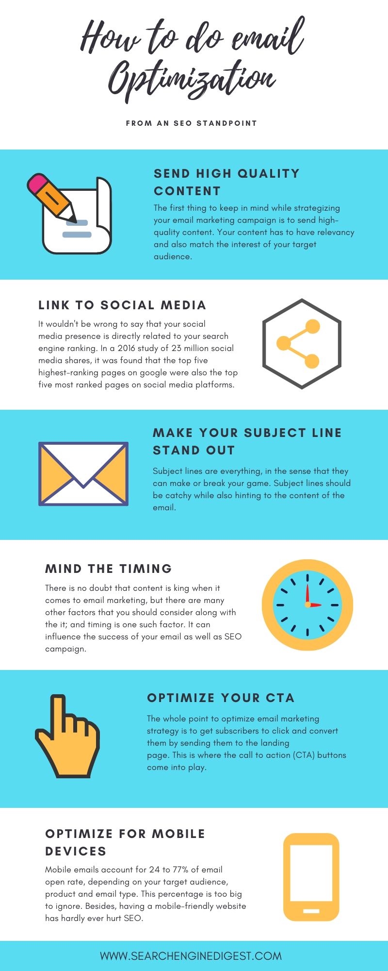 email optimization infographic