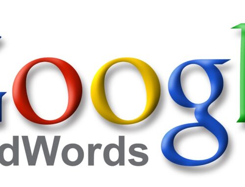 A Complete guide to Google Ads Negative Keyword