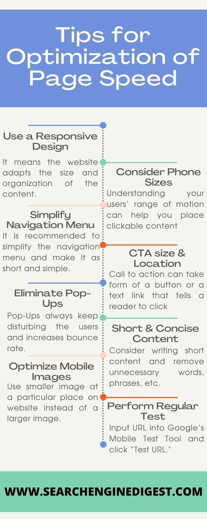 Tips to optimize page speed for mobile website