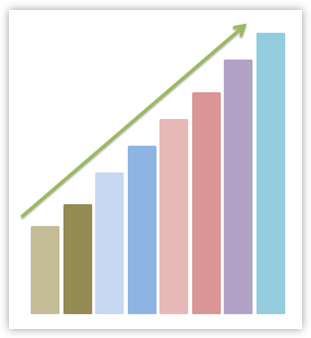 canonical URLs helps in ranking