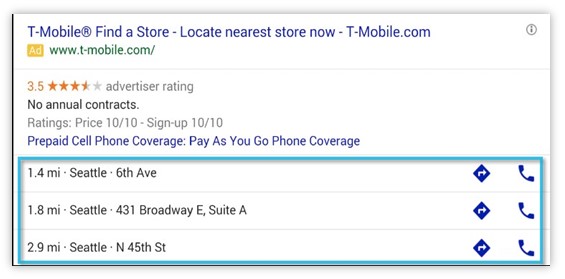 Google Ads extension - Location