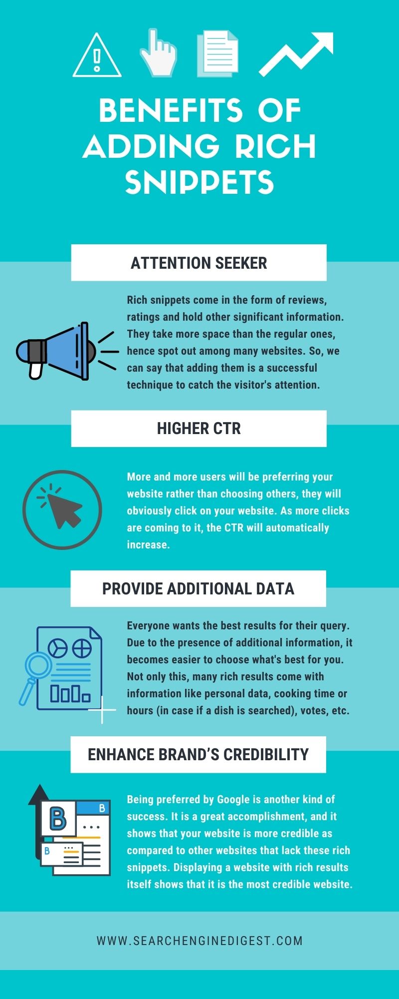 Benefits of Rich snippets
