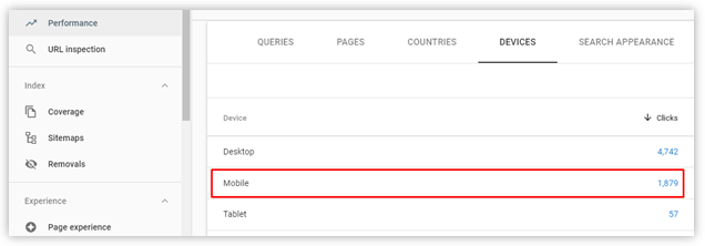 Mobile SEO traffic on GSC