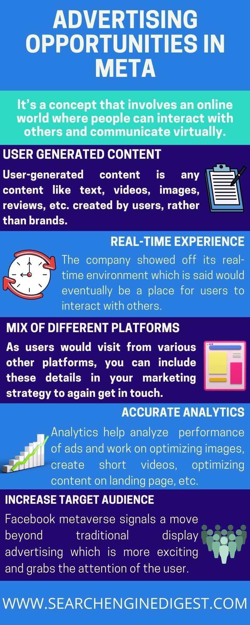 advertising opportunities in Meta (Facebook) infographic