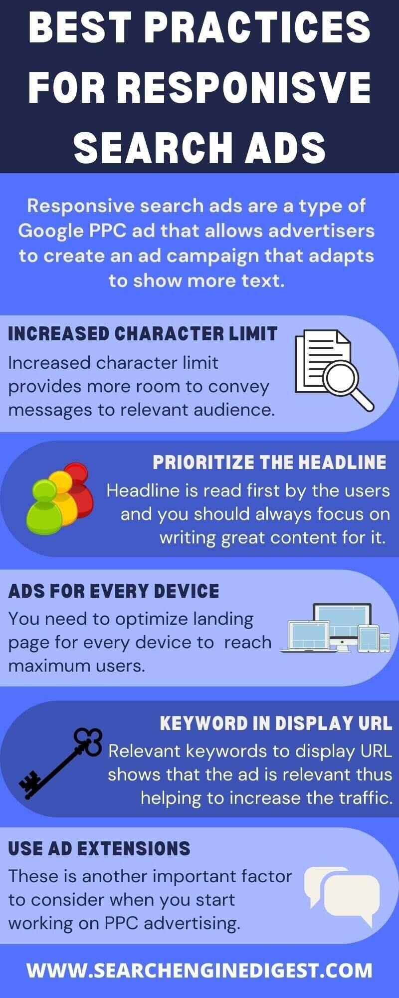 best practices for responsive search ads infographic