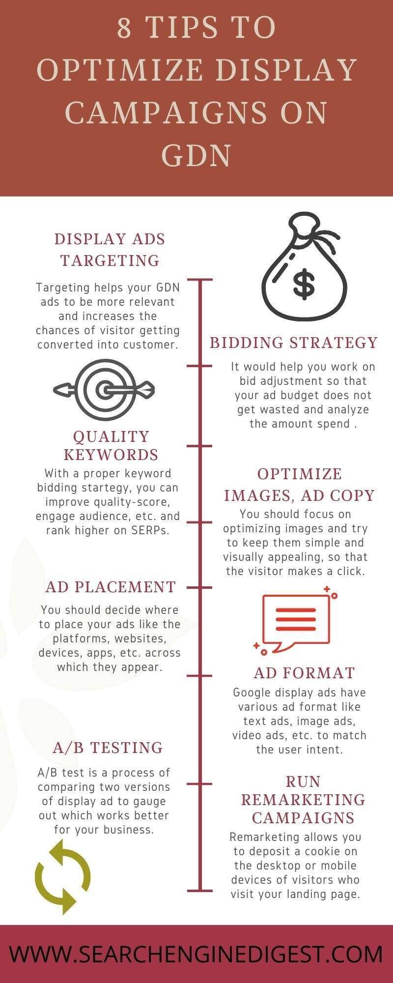Tips to optimize display ads campaign on Google Display Network infographic