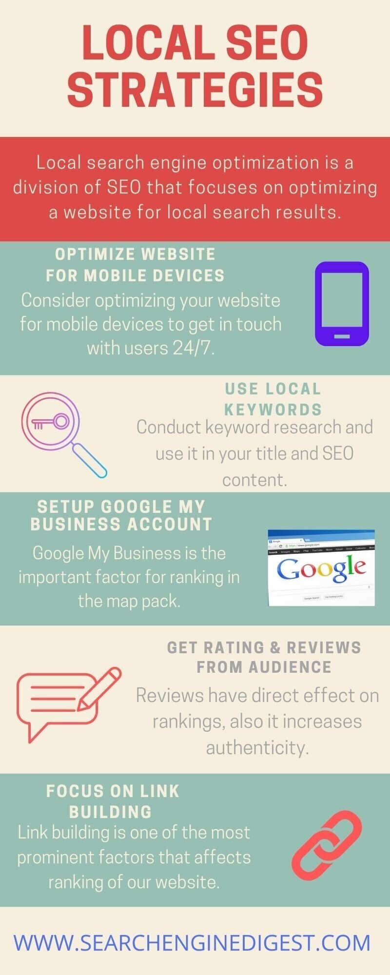 local seo and how to improve it - infographic