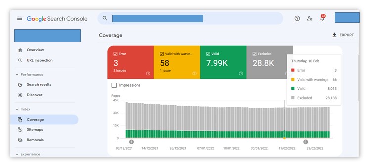 Google search console