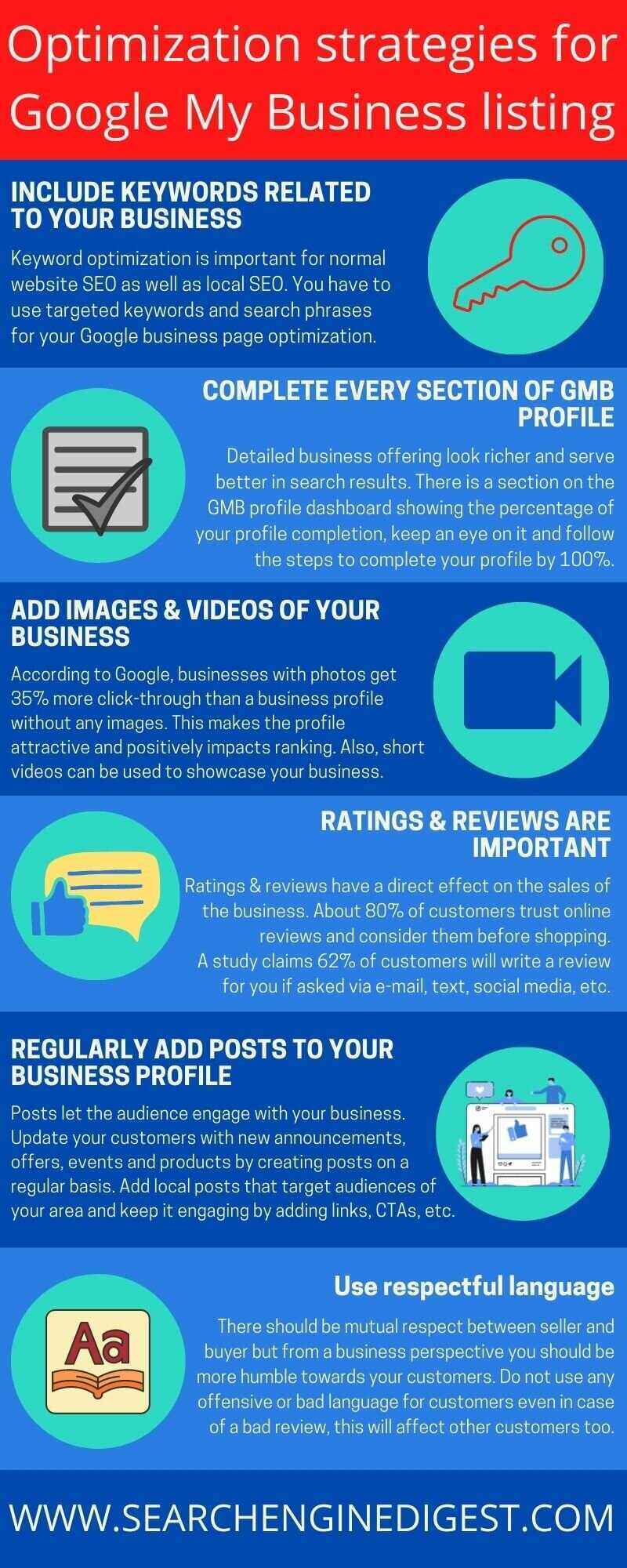 Infographic - How to completely optimize google my business listing