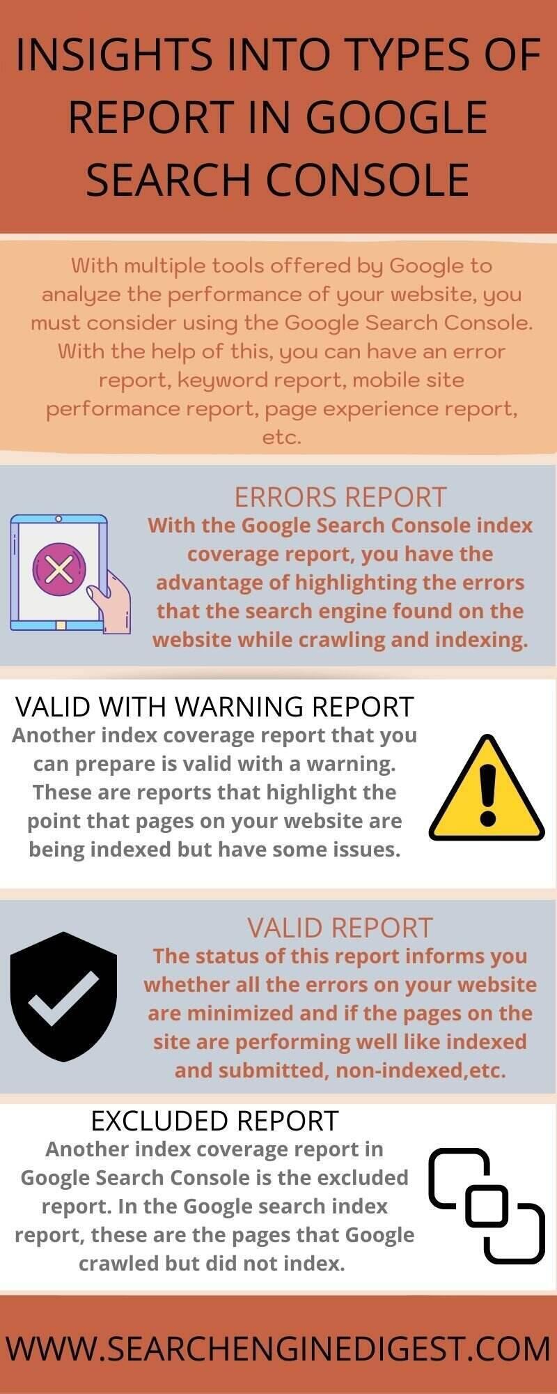 Insights Google search console