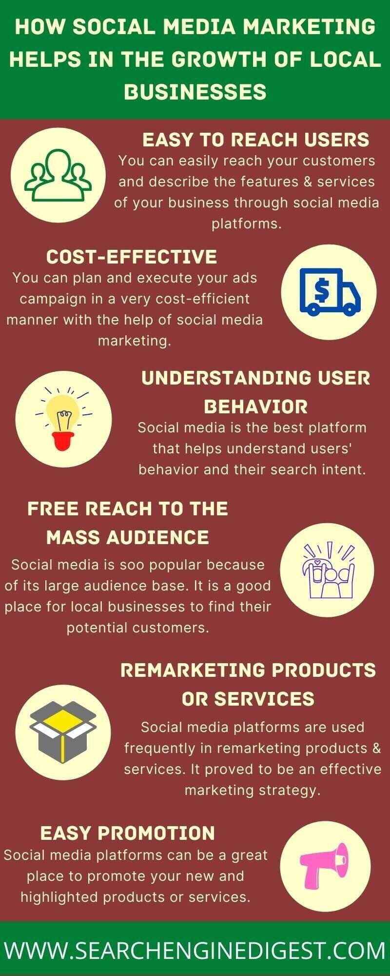 Why social media marketing is crucial for local business infographic