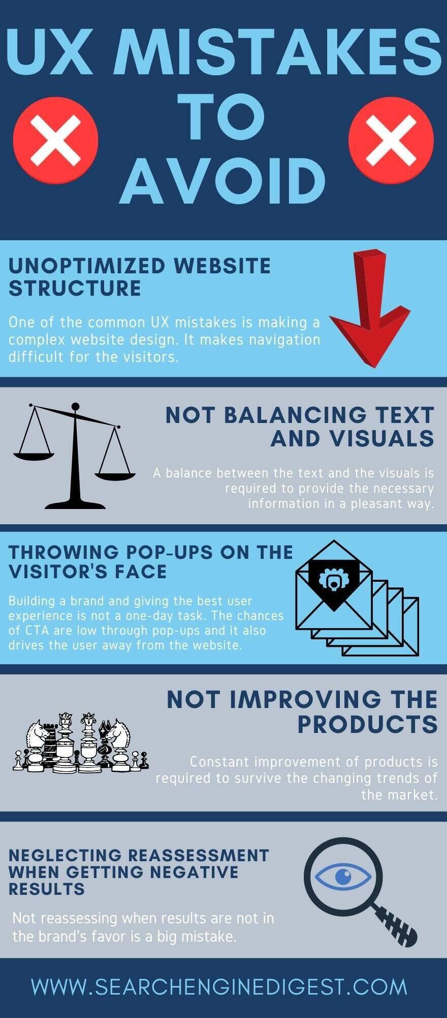 Common UX mistakes infographic