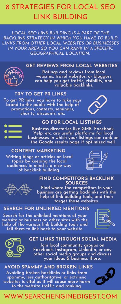 local seo link building infographic