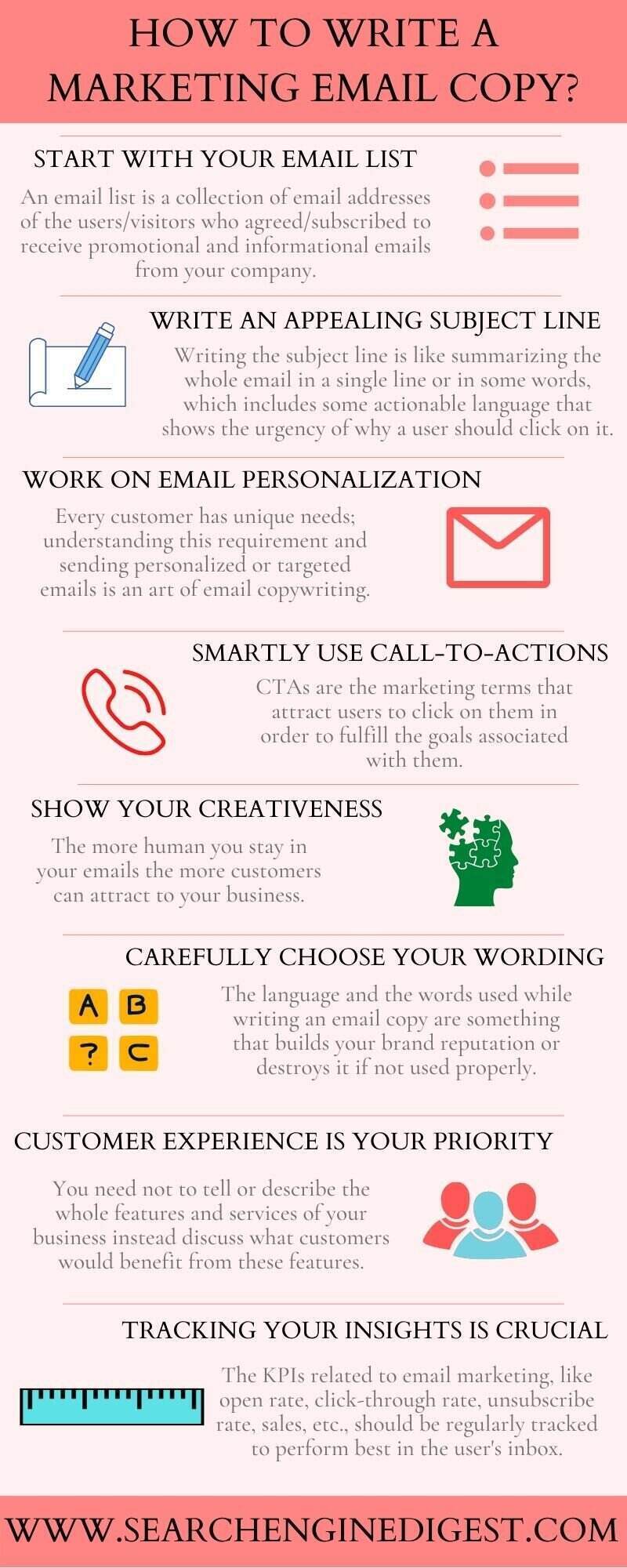 How to write a marketing email infographics