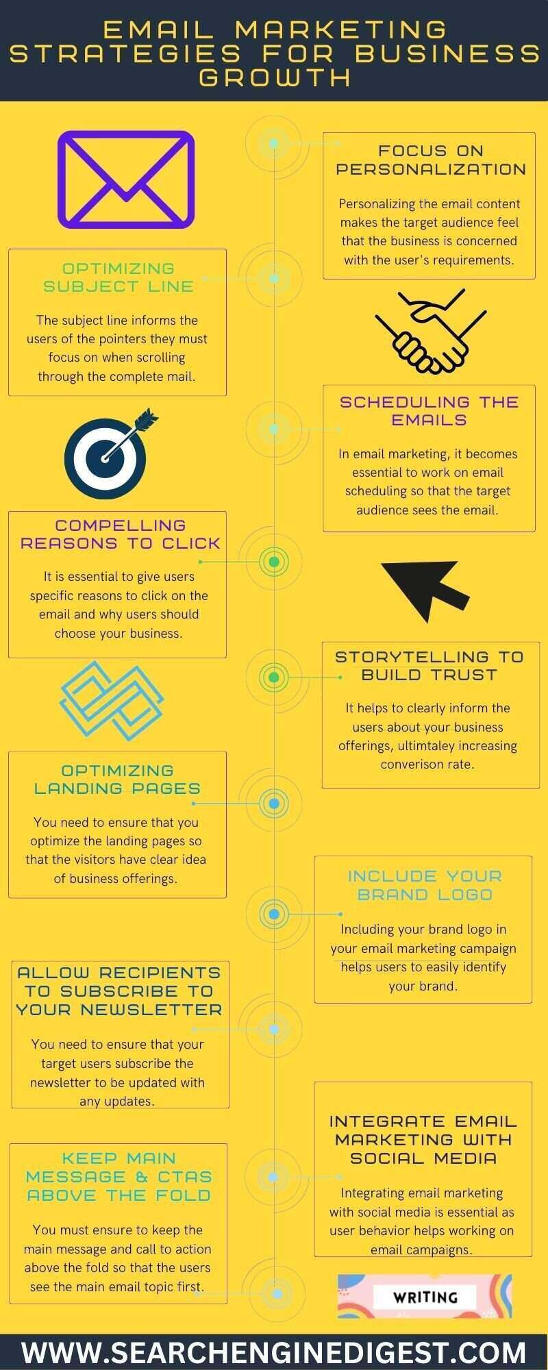 email marketing strategies infographic